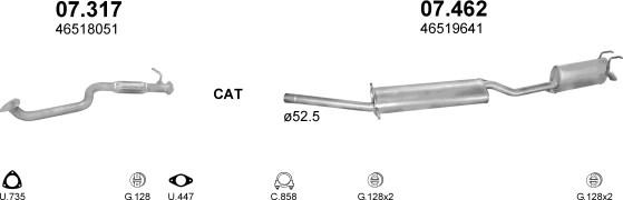 x