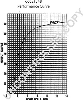 Prestolite Electric 66021548 - Alternateur droxauto.com