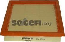 Purflux A1532 - Filtre à air droxauto.com