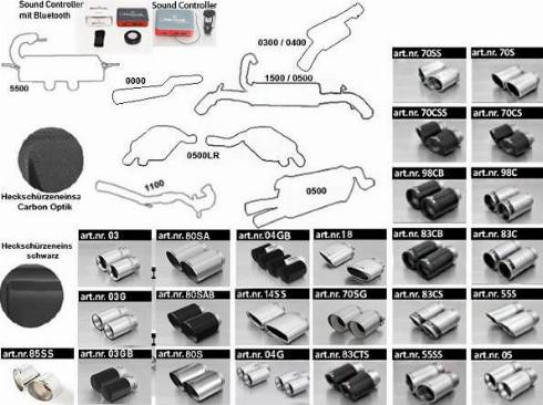 REMUS 752519 SETAUSWAHL - Silencieux sport droxauto.com