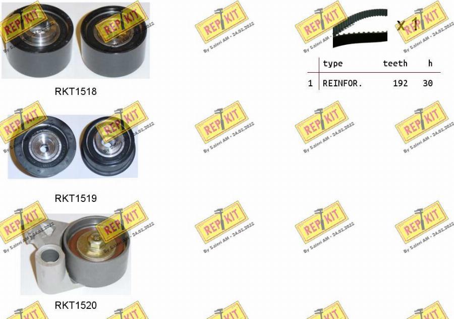 REPKIT RKTK1262 - Kit de distribution droxauto.com