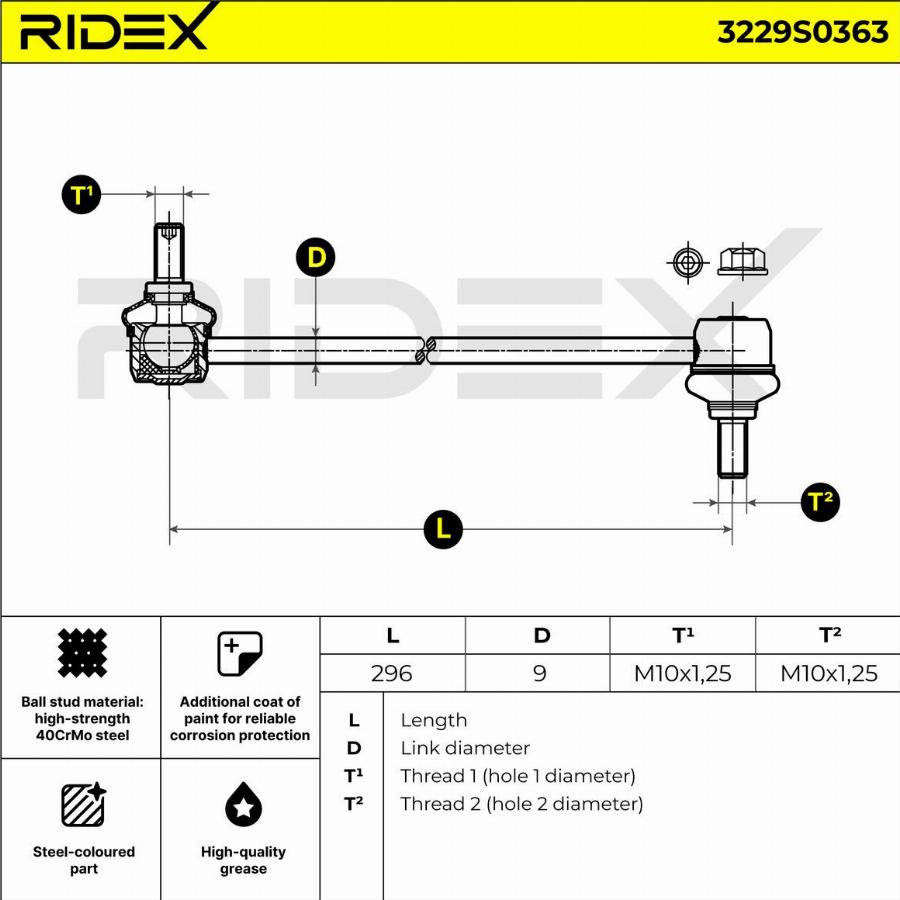 RIDEX 3229S0363 - Entretoise / tige, stabilisateur droxauto.com