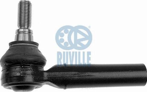 Ruville 915865 - Rotule de barre de connexion droxauto.com