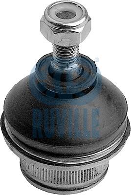 Ruville 916605 - Rotule de suspension droxauto.com