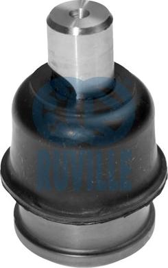 Ruville 918618 - Rotule de suspension droxauto.com