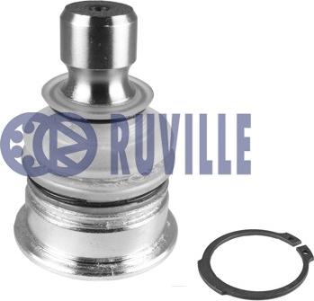 Ruville 926807 - Rotule de suspension droxauto.com