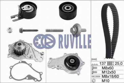 Ruville 55953721 - Pompe à eau + kit de courroie de distribution droxauto.com