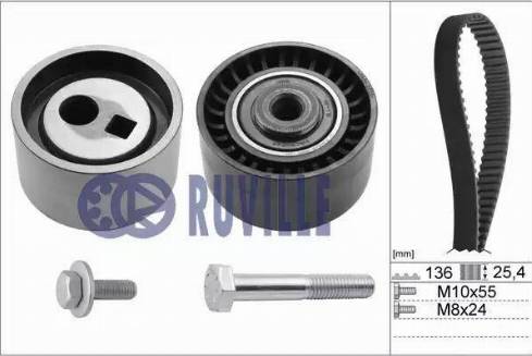 Ruville 5590170 - Kit de distribution droxauto.com