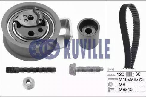 Ruville 5549470 - Kit de distribution droxauto.com