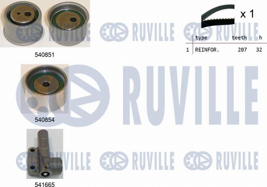 Ruville 550442 - Kit de distribution droxauto.com