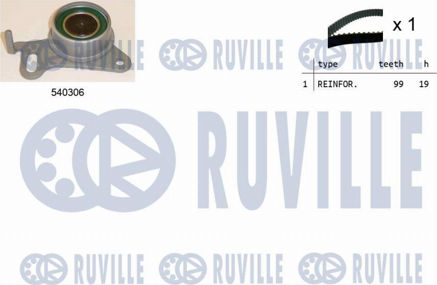 Ruville 550451 - Kit de distribution droxauto.com