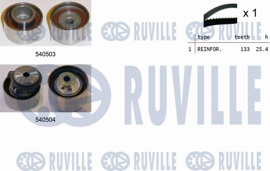 Ruville 550401 - Kit de distribution droxauto.com