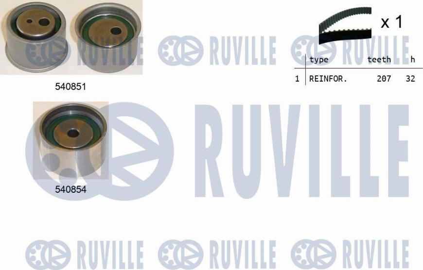 Ruville 550412 - Kit de distribution droxauto.com