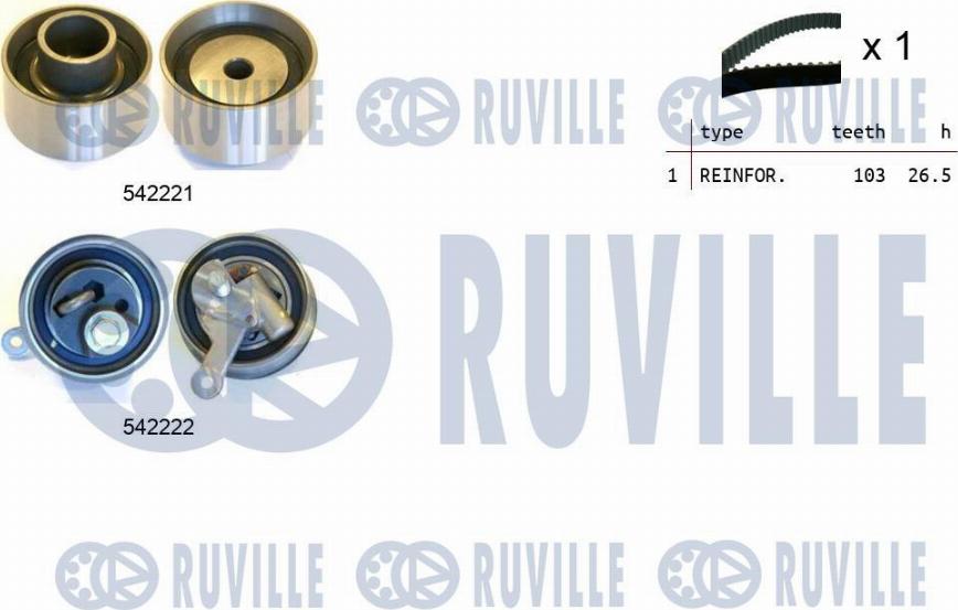 Ruville 550430 - Kit de distribution droxauto.com
