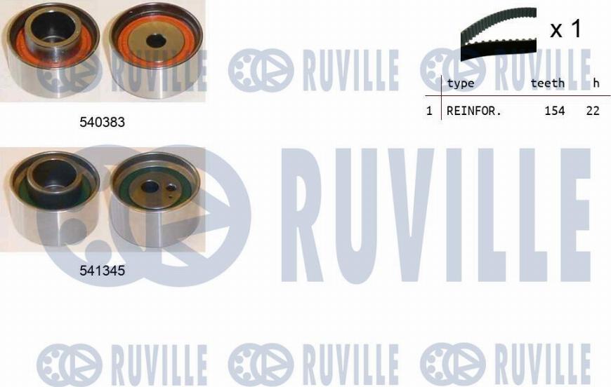 Ruville 550438 - Kit de distribution droxauto.com