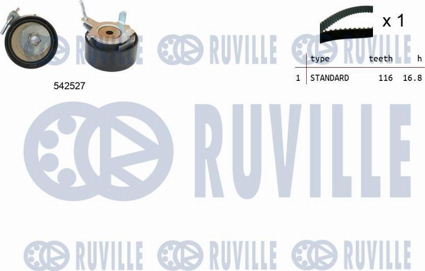 Ruville 550505 - Kit de distribution droxauto.com
