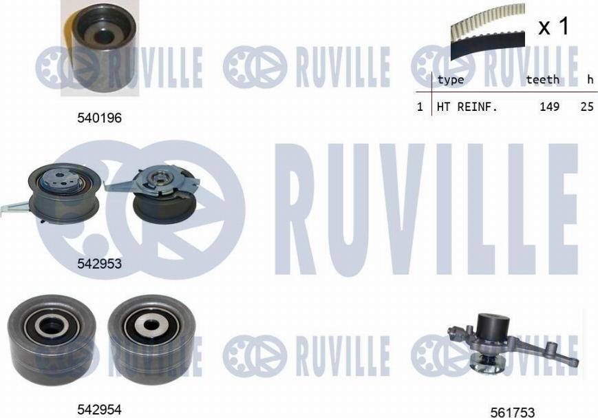 Ruville 5505081 - Pompe à eau + kit de courroie de distribution droxauto.com