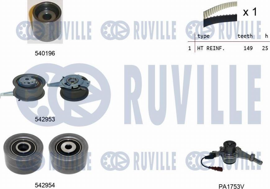 Ruville 5505082 - Pompe à eau + kit de courroie de distribution droxauto.com