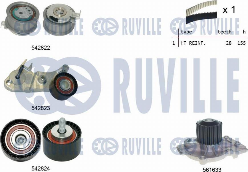 Ruville 5505021 - Pompe à eau + kit de courroie de distribution droxauto.com