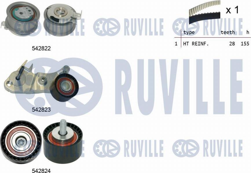 Ruville 550502 - Kit de distribution droxauto.com