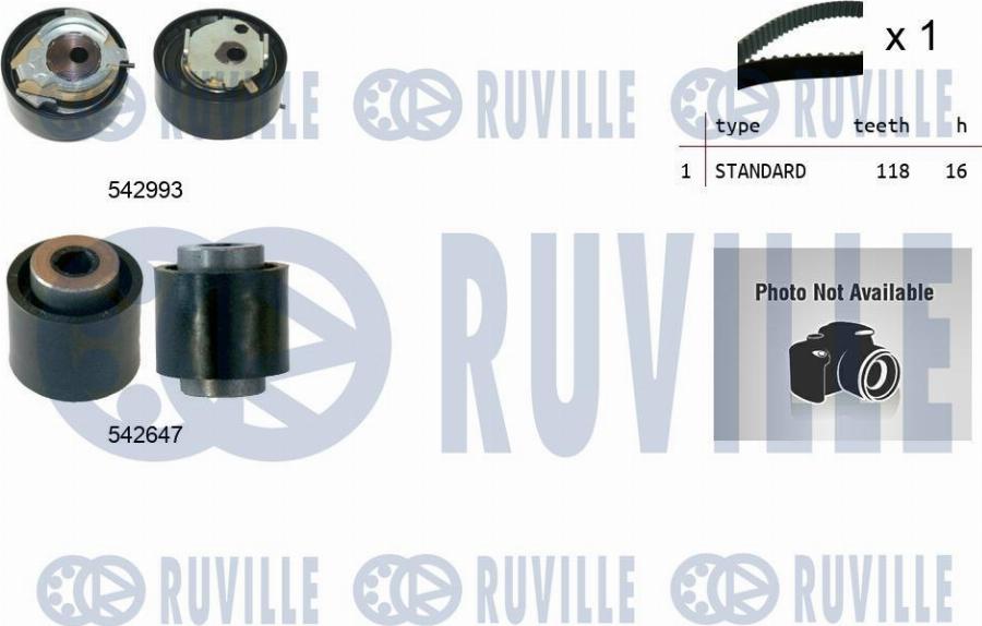 Ruville 550514 - Kit de distribution droxauto.com