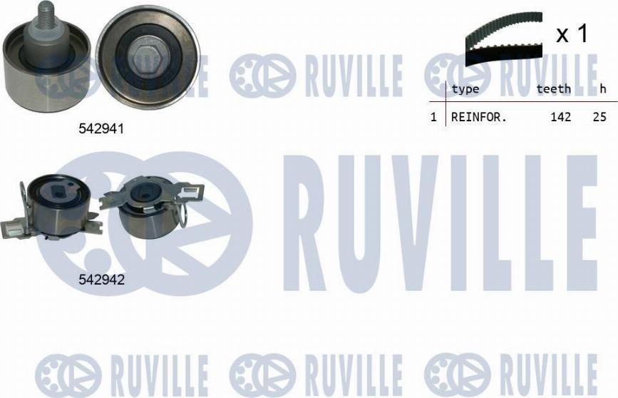 Ruville 550510 - Kit de distribution droxauto.com