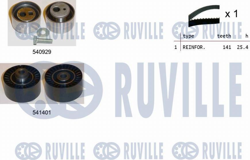 Ruville 550513 - Kit de distribution droxauto.com