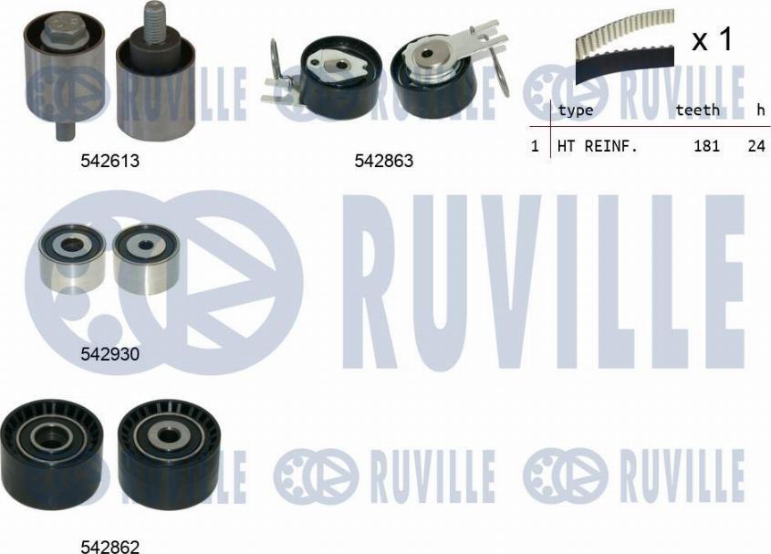 Ruville 550512 - Kit de distribution droxauto.com
