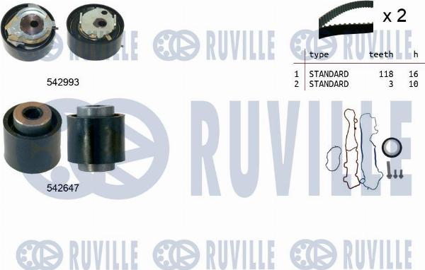 Ruville 550524 - Kit de distribution droxauto.com