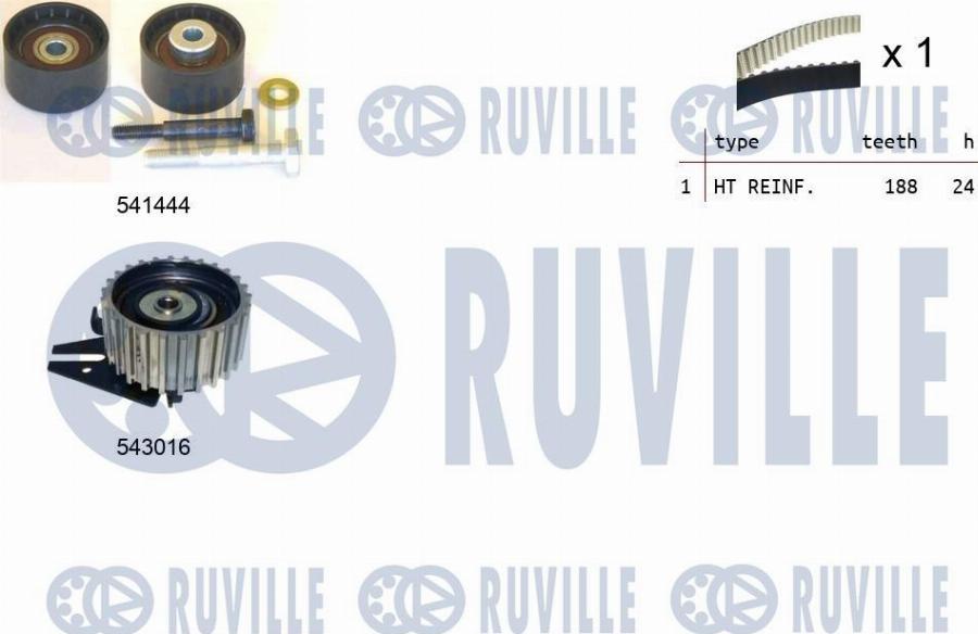 Ruville 550520 - Kit de distribution droxauto.com
