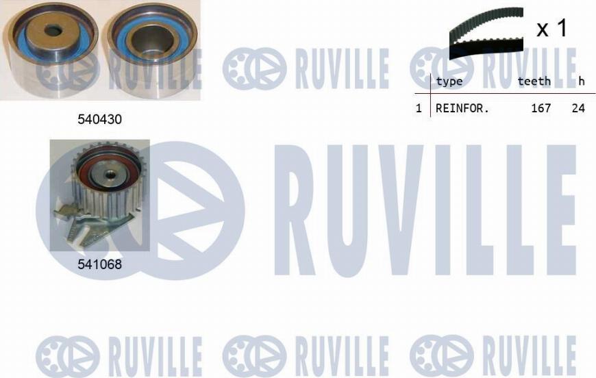 Ruville 550094 - Kit de distribution droxauto.com