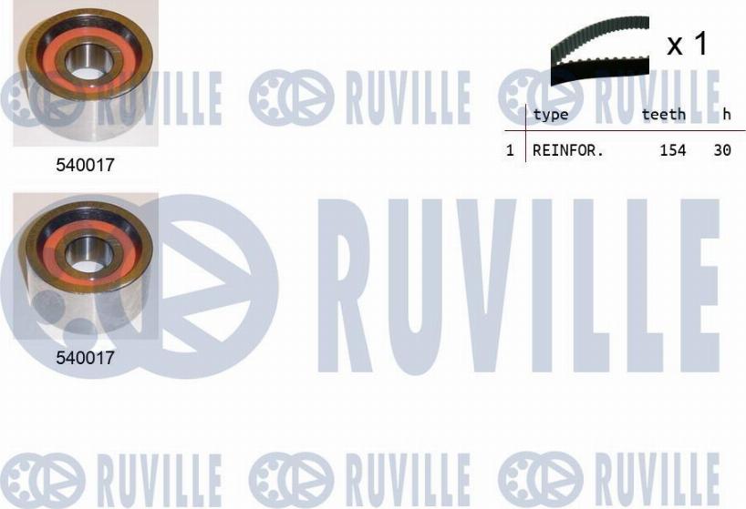 Ruville 550043 - Kit de distribution droxauto.com
