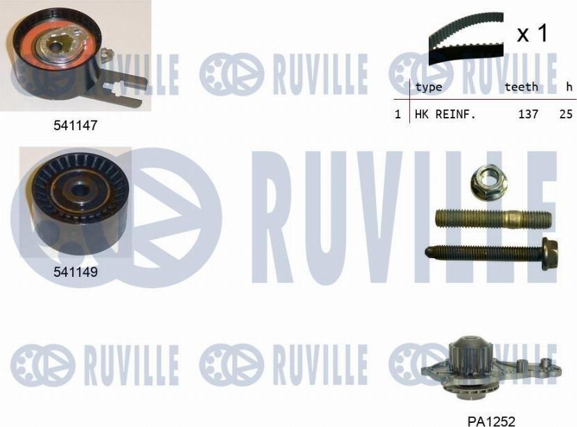 Ruville 5500581 - Pompe à eau + kit de courroie de distribution droxauto.com