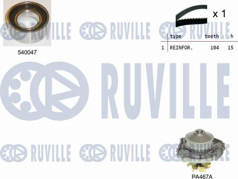 Ruville 5500651 - Pompe à eau + kit de courroie de distribution droxauto.com