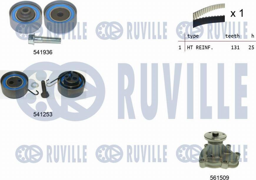 Ruville 5500631 - Pompe à eau + kit de courroie de distribution droxauto.com