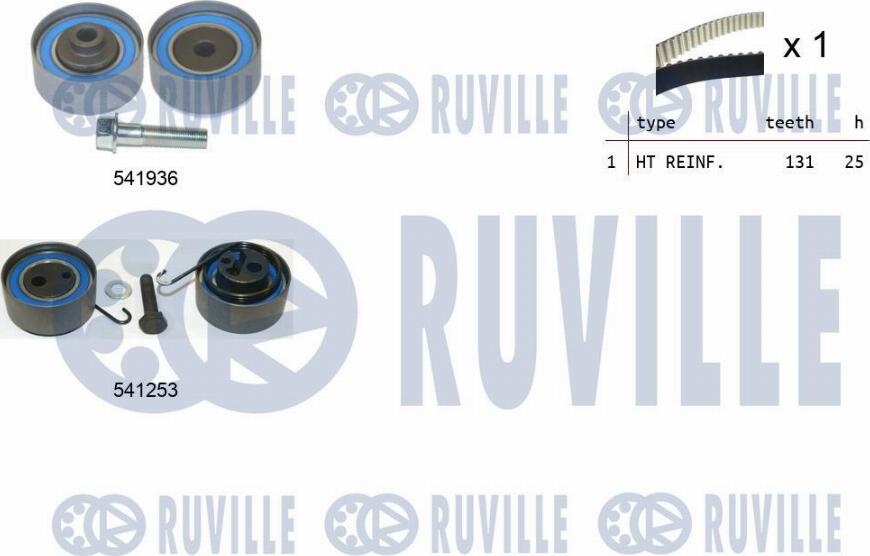 Ruville 550063 - Kit de distribution droxauto.com