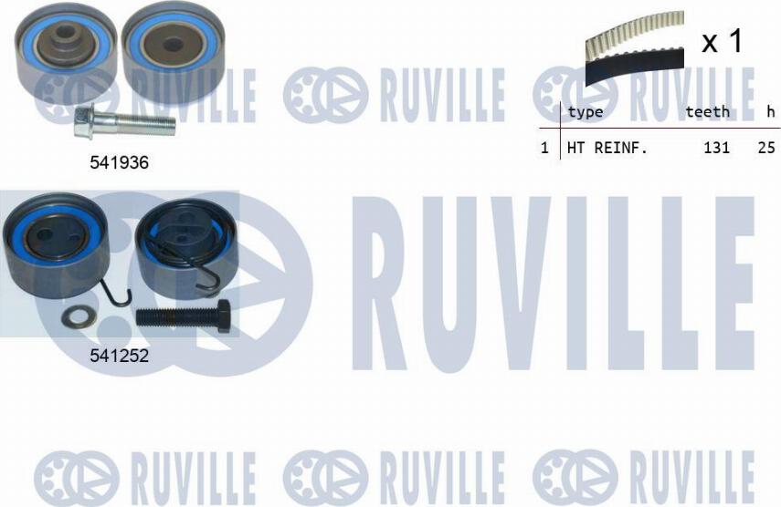 Ruville 550062 - Kit de distribution droxauto.com