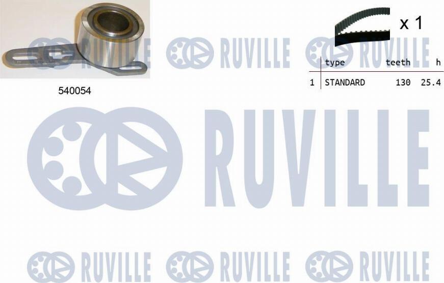 Ruville 550067 - Kit de distribution droxauto.com