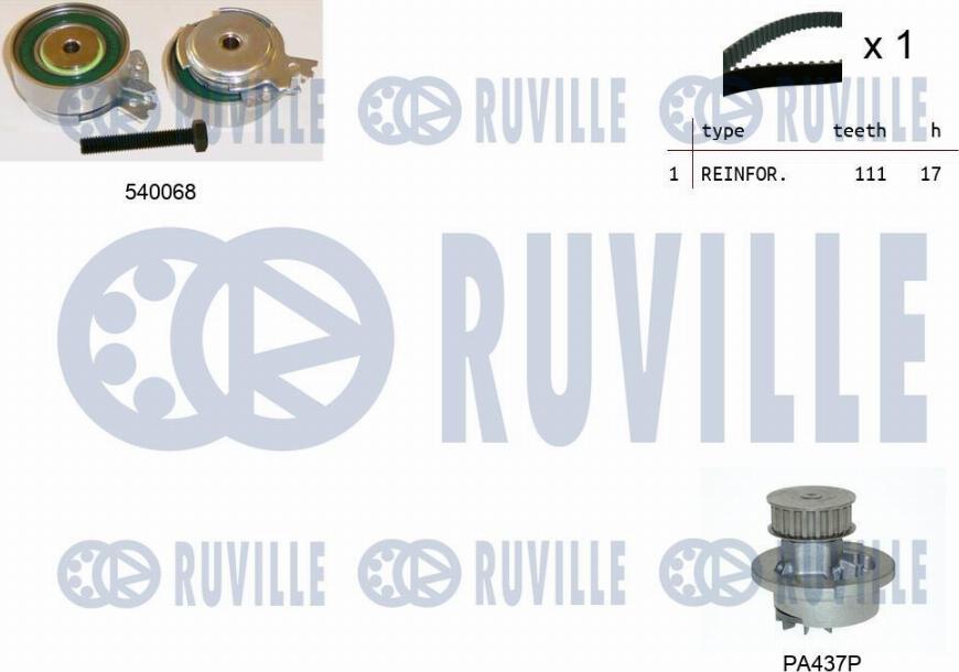 Ruville 5500051 - Pompe à eau + kit de courroie de distribution droxauto.com