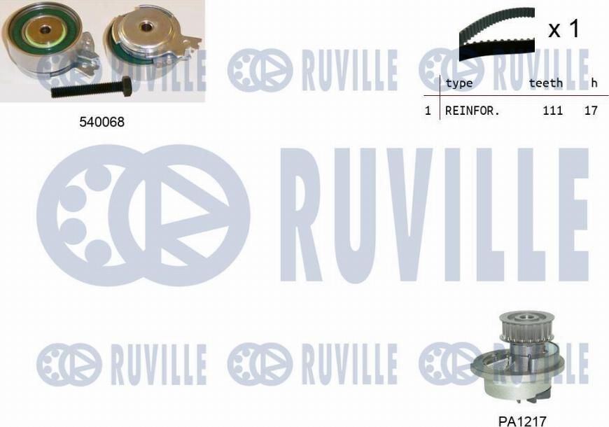 Ruville 5500052 - Pompe à eau + kit de courroie de distribution droxauto.com