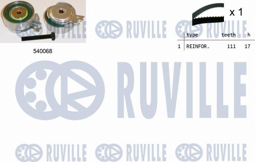 Ruville 550005 - Kit de distribution droxauto.com