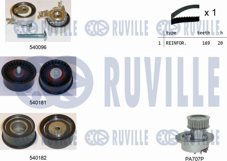 Ruville 5500021 - Pompe à eau + kit de courroie de distribution droxauto.com