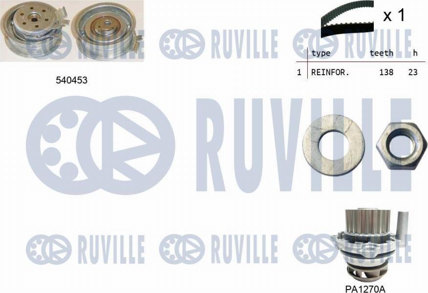 Ruville 5500131 - Pompe à eau + kit de courroie de distribution droxauto.com