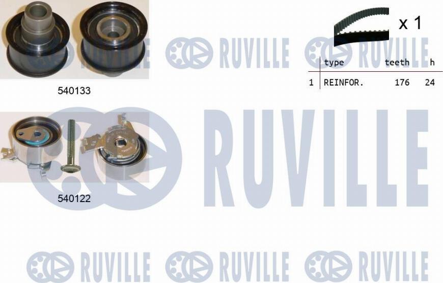 Ruville 550089 - Kit de distribution droxauto.com