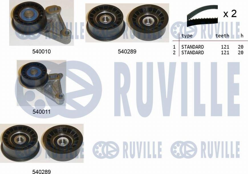 Ruville 550084 - Kit de distribution droxauto.com