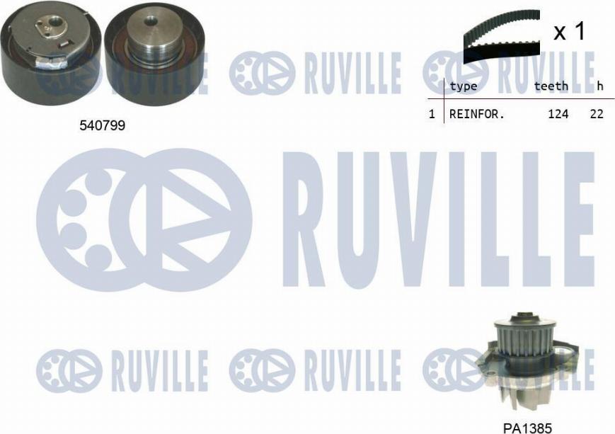 Ruville 5500342 - Pompe à eau + kit de courroie de distribution droxauto.com