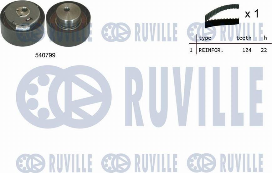 Ruville 550034 - Kit de distribution droxauto.com