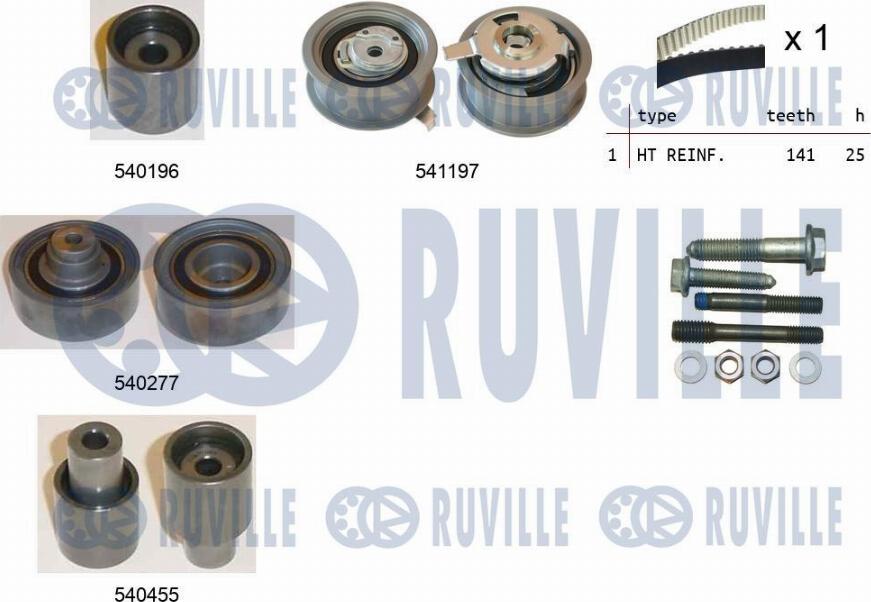 Ruville 550059 - Kit de distribution droxauto.com