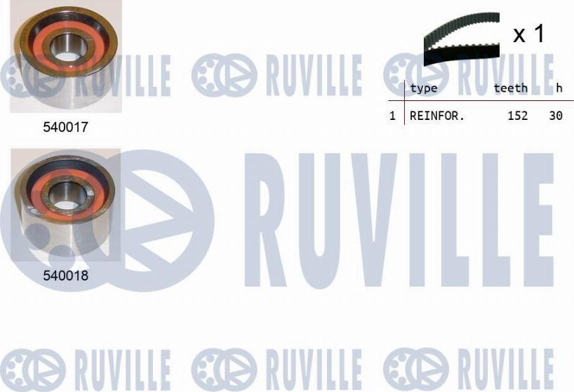 Ruville 550023 - Kit de distribution droxauto.com