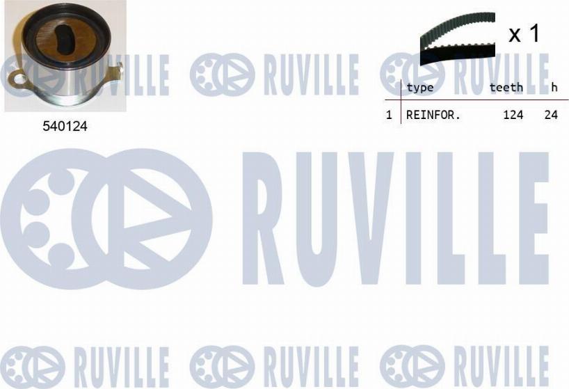 Ruville 550079 - Kit de distribution droxauto.com